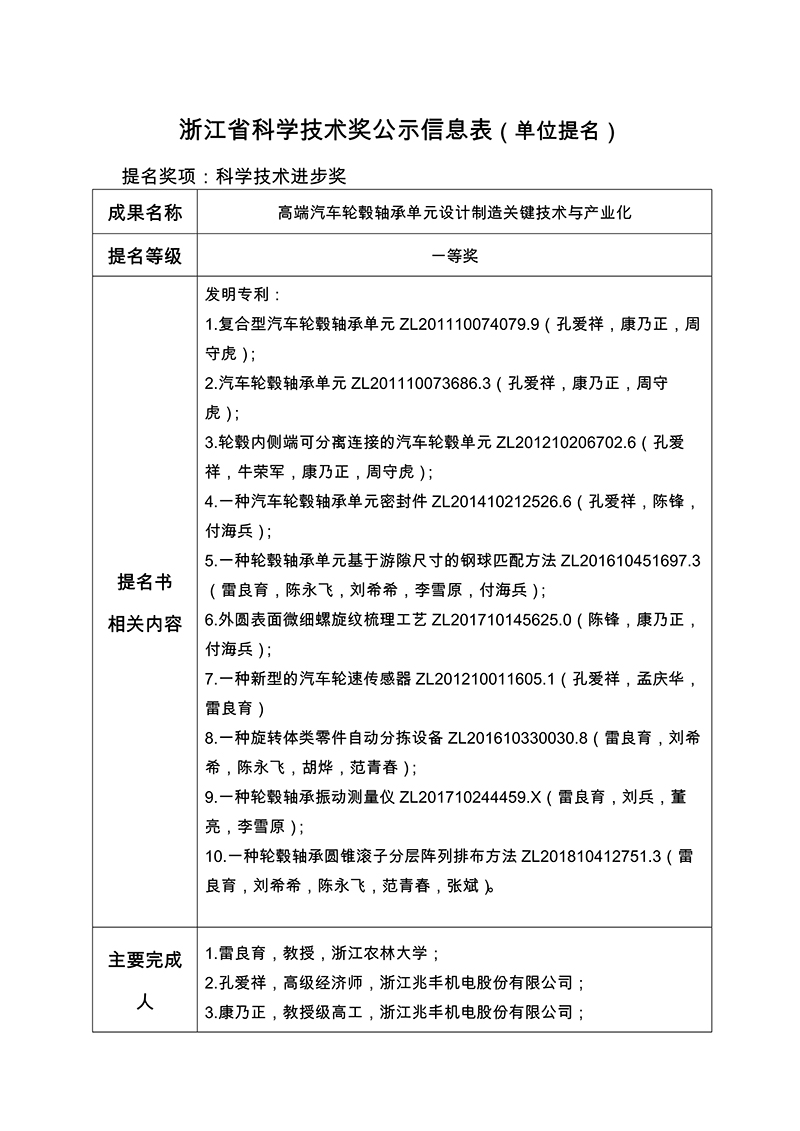 浙江省科學(xué)技術(shù)獎(jiǎng)公示信息表_1.jpg