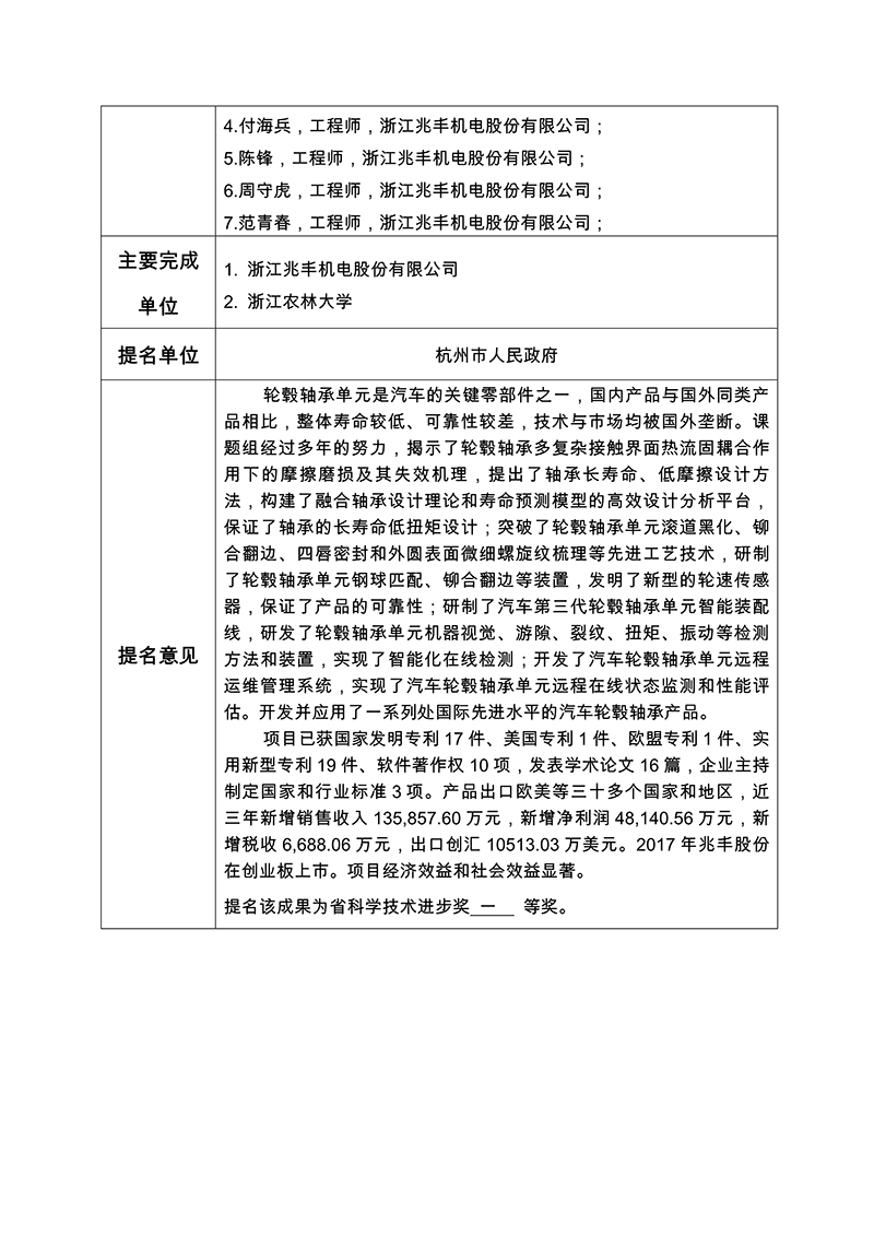 浙江省科學(xué)技術(shù)獎(jiǎng)公示信息表_2.jpg